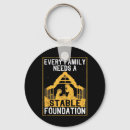 Search for be foundational key rings Funny