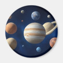 Search for solar system magnets Planets