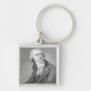 Search for leopold key rings Portrait