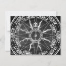 Search for old map invitations Compass