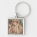 Search for mirror key rings Miroir