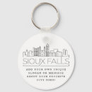 Search for sioux accessories South dakota