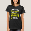Search for endometriosis tshirts Survivor