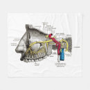 Search for maxillary Dentist