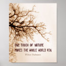 Search for shakespeare posters Quotation