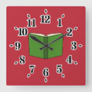 Search for librarian art Nerd