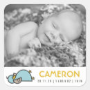 Search for duck photo stickers Cute