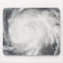 Search for circulate mouse mats Cuba