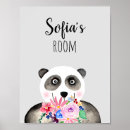 Search for panda nursery decor Kids