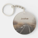 Search for train tracks key rings Railway