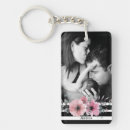 Search for floral pictures key rings Flowers