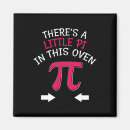 Search for math invitations Cool