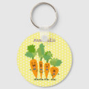Search for carrot key rings Vegetables