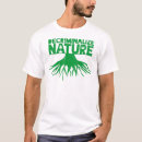 Search for psychonaut tshirts Entheogenic