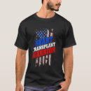 Search for recipient tshirts Procedure