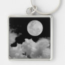Search for moon pics key rings Moons