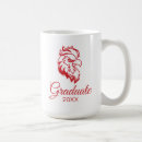 Search for gamecock mugs Jsu gamecocks graduation