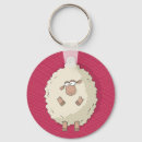 Search for giant key rings Cute