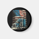 Search for drive magnets Usa