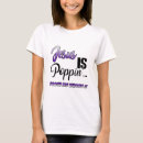 Search for jesus was wrong tshirts Funny