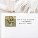 Search for antique map return address labels World