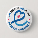 Search for diabetes awareness badges World diabetes day