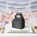 Search for boxes with logo packaging Birthday