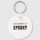 Search for english professor key rings School