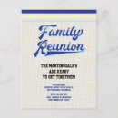 Search for family reunion postcards Rustic