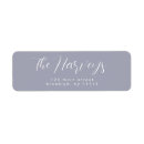 Search for periwinkle return address labels Script