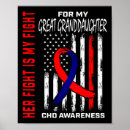 Search for defect art Congenital heart defect