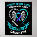 Search for suicide prevention posters Awareness