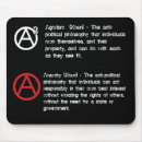 Search for anarcho electronics Anarchy