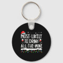 Search for funny snowman cartoon key rings Humour