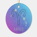 Search for ram christmas tree decorations Astrology