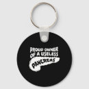 Search for useless key rings Awareness