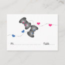 Search for heart controller Gamer