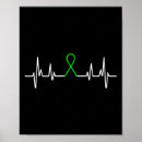 Search for mental health ribbon posters Green