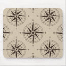 Search for globe mouse mats Abstract