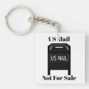 Search for mail square key key rings Keys