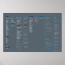 Search for techie posters Nerd