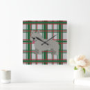 Search for dog christmas art Plaid