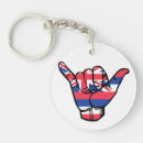 Search for loose key rings Hawaii