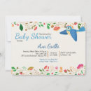 Search for jays invitations Flowers