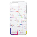 Search for positive words iphone cases For her