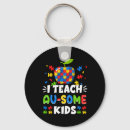 Search for i teach key rings Education
