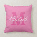 Search for dorm room decor Monogrammed