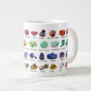 Search for mineral mugs Crystals