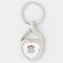 Search for engraving key rings Dadgifts