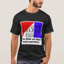 Search for amx tshirts Automobile